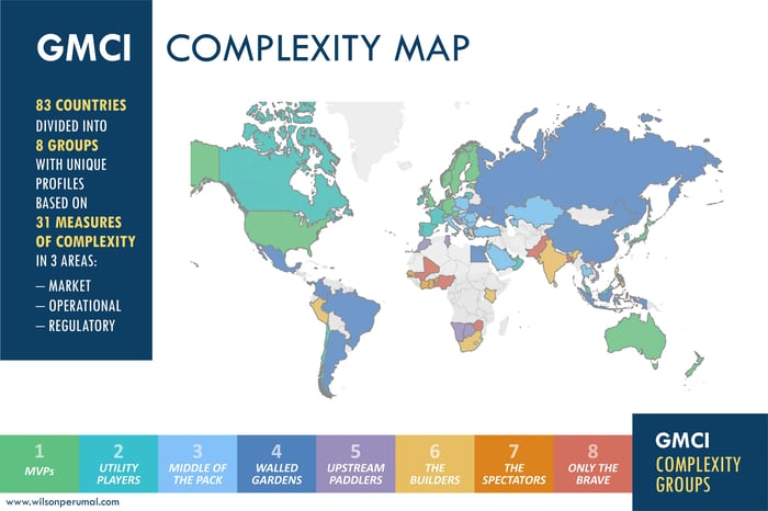 GMCI Complexity Map