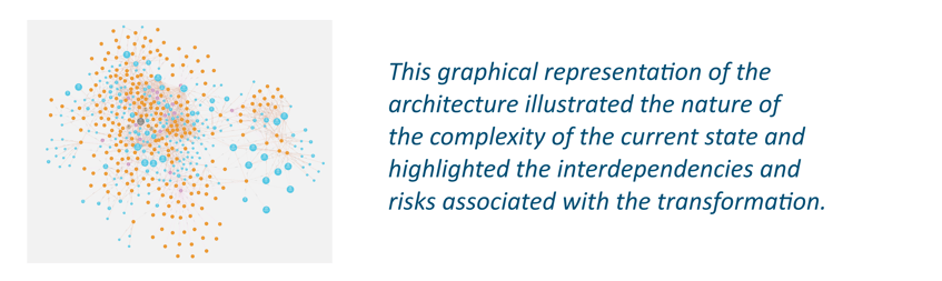 AMC003 case study graphic v3-1