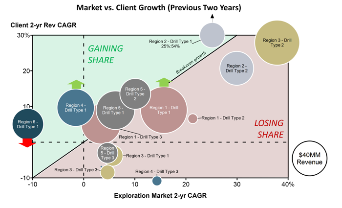 BLY Graphic 1