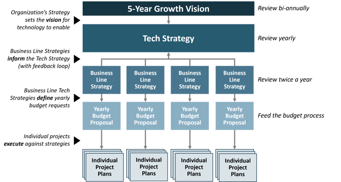 HOPE case study graphic 2-1