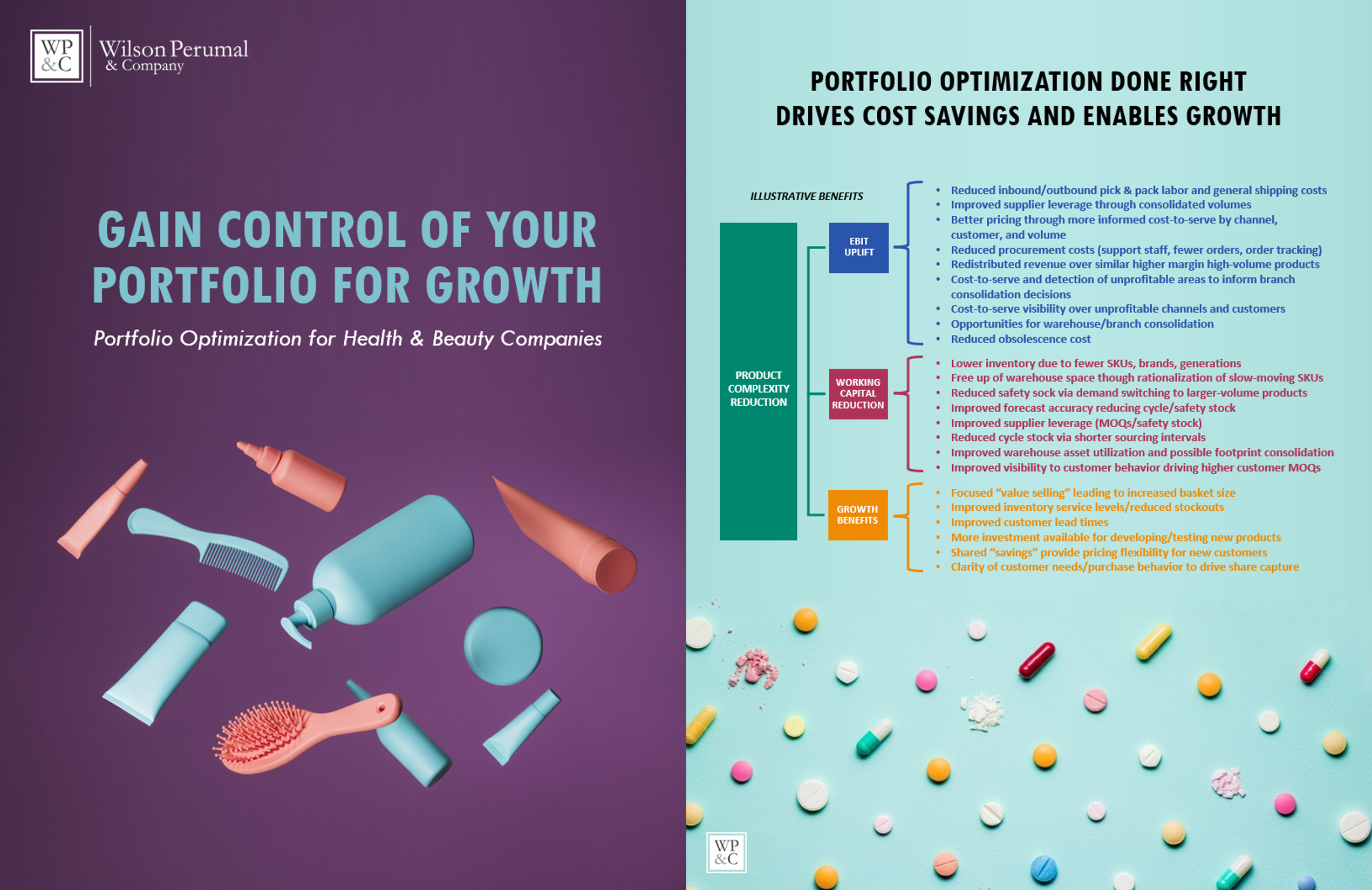 Health and Beauty Portfolio Optimization cover v2