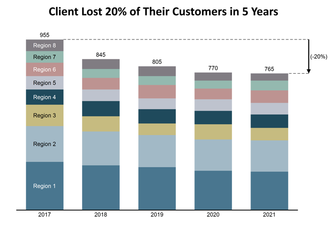 Mining Graphic 1