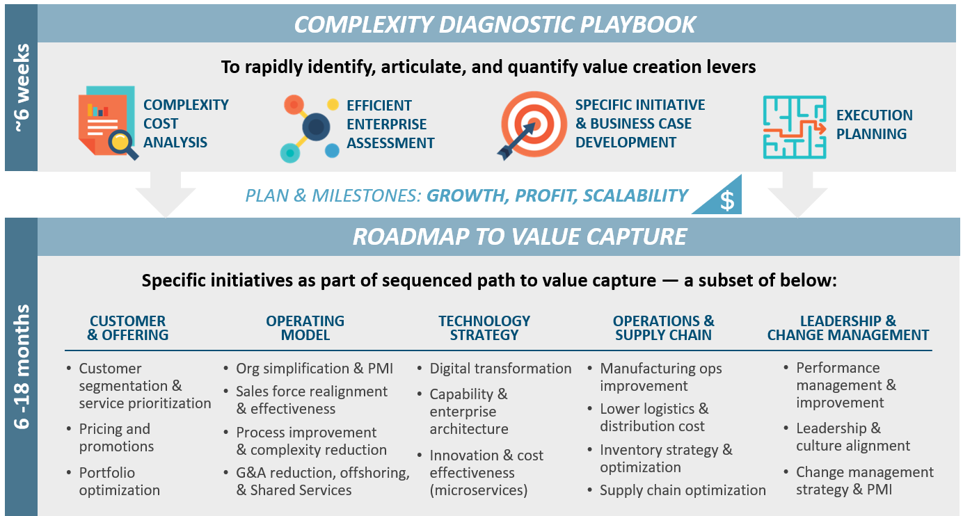 PE services image v1