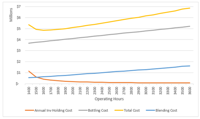 Phillips Graphic 1