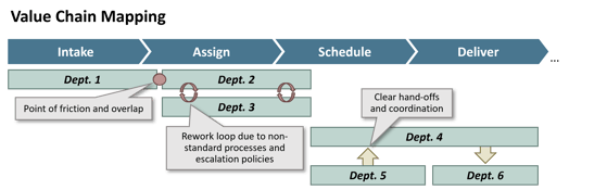 behavioral health case study graphic 2