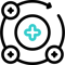 feedback-loop