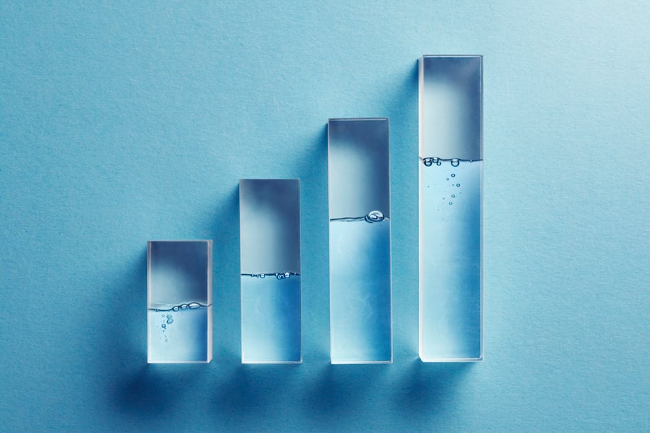 liquidity image