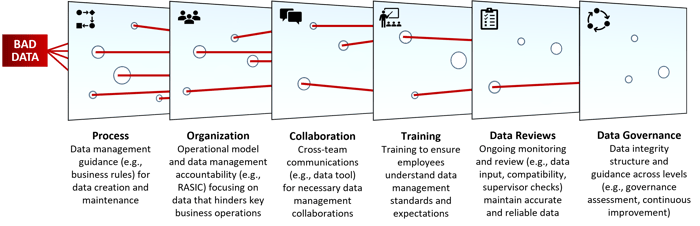 tech strategy graphic 1
